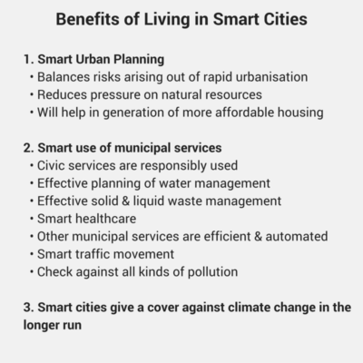 Smart cities Whats in it for the aam aadmi