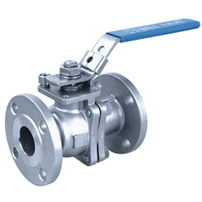 Types of valves: Importance, common types, and how to choose 1