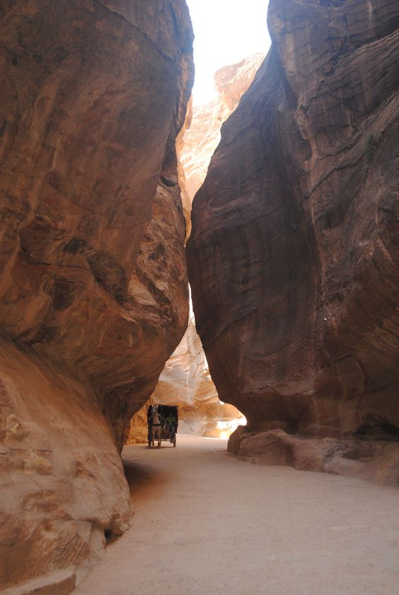 Places to visit in Petra Jordan 1