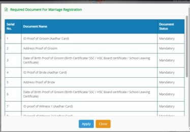 KDMC marriage registration