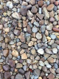 Gravel Calculator: Quickly Estimate How Much Gravel You Need