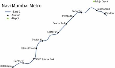 Navi Mumbai Metro