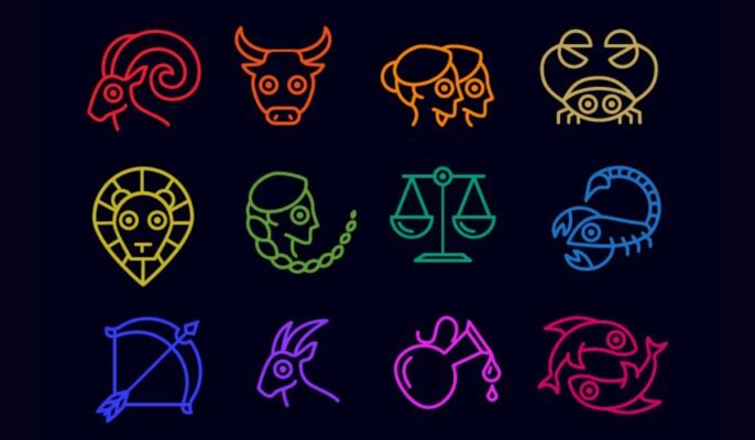 Vastu prescribed room colours for different zodiac signs
