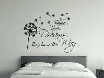 Bedroom Photo Wall Ideas for you Can Consider