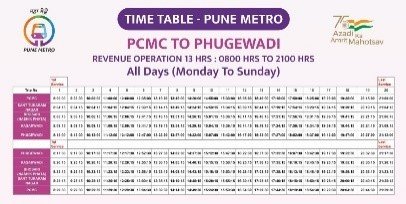 Pune Metro Time Table Everything You Need to Know