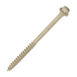 7 essential types of screws you must know
