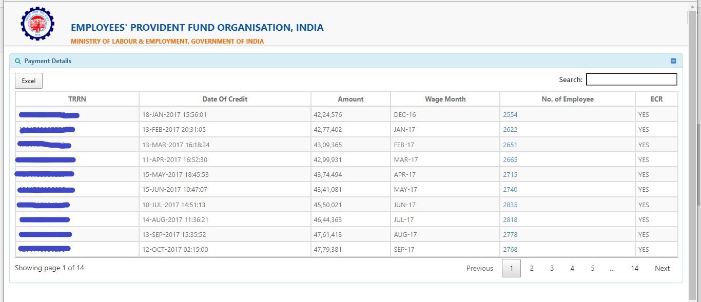 EPFO establishment search Know how to find details