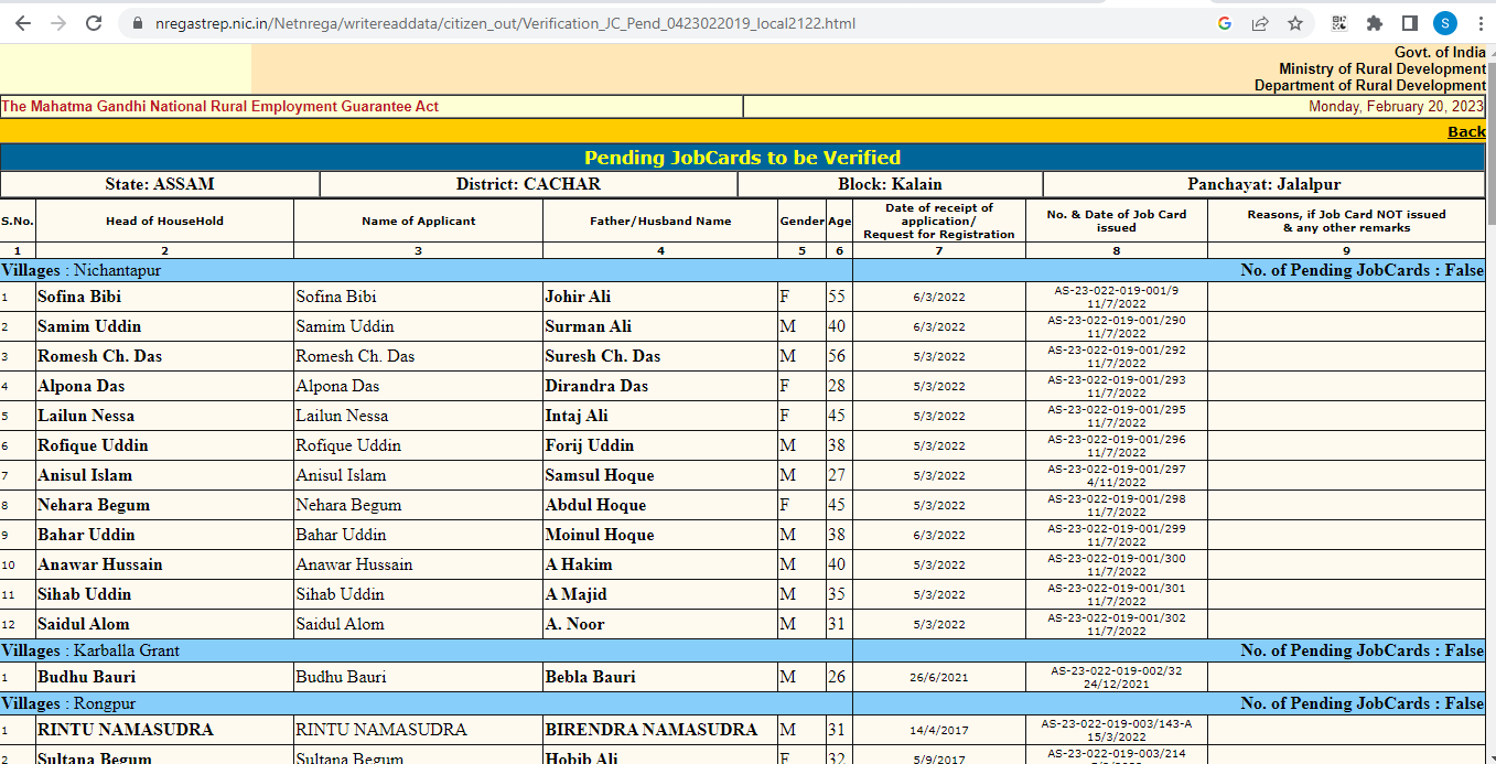 How to see and download NREGA job card list Assam?