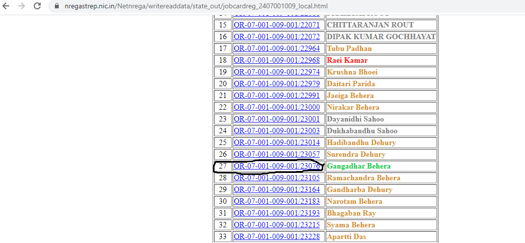 How to see and download NREGA job card list Odisha?