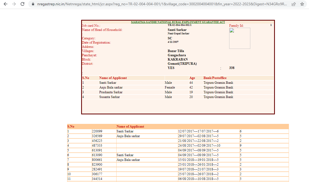How to see and download NREGA job card list Tripura?