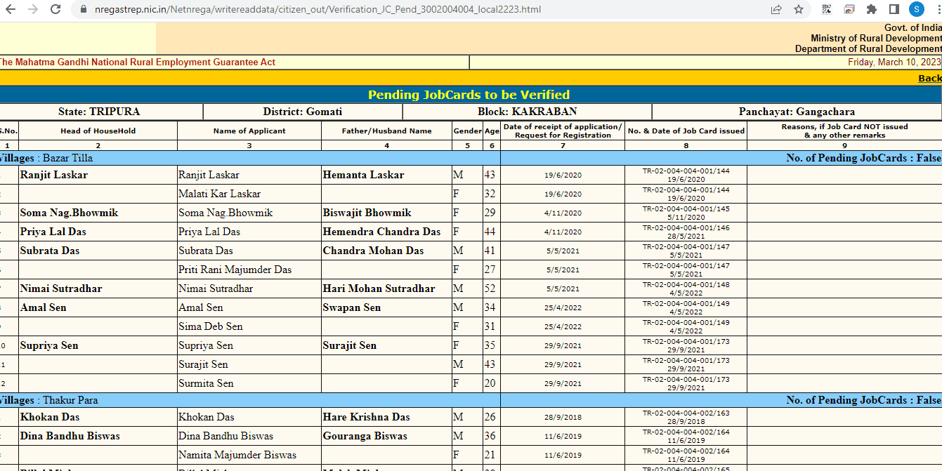 Tripura NREGA job card list 2023 View and download process