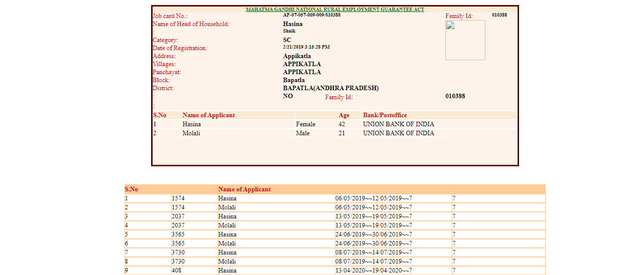 How to view and download NREGA job card list Andhra Pradesh?