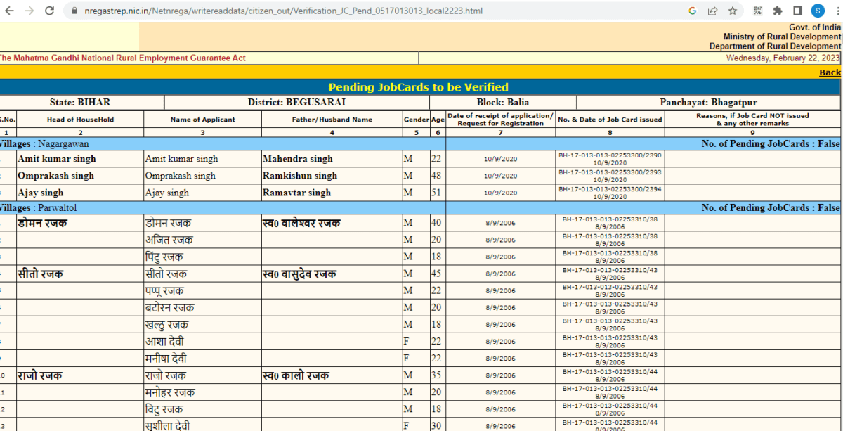 Bihar NREGA job card list 2023 View and download process.