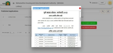 MHADA Pune rejected list