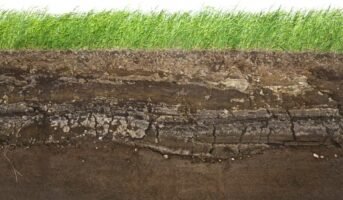 Soil mechanics: Meaning, soil types, soil behaviour, and applications