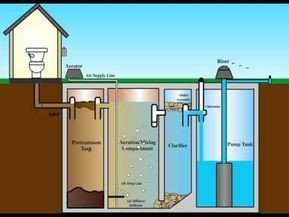 What is a septic tank and what is its function?