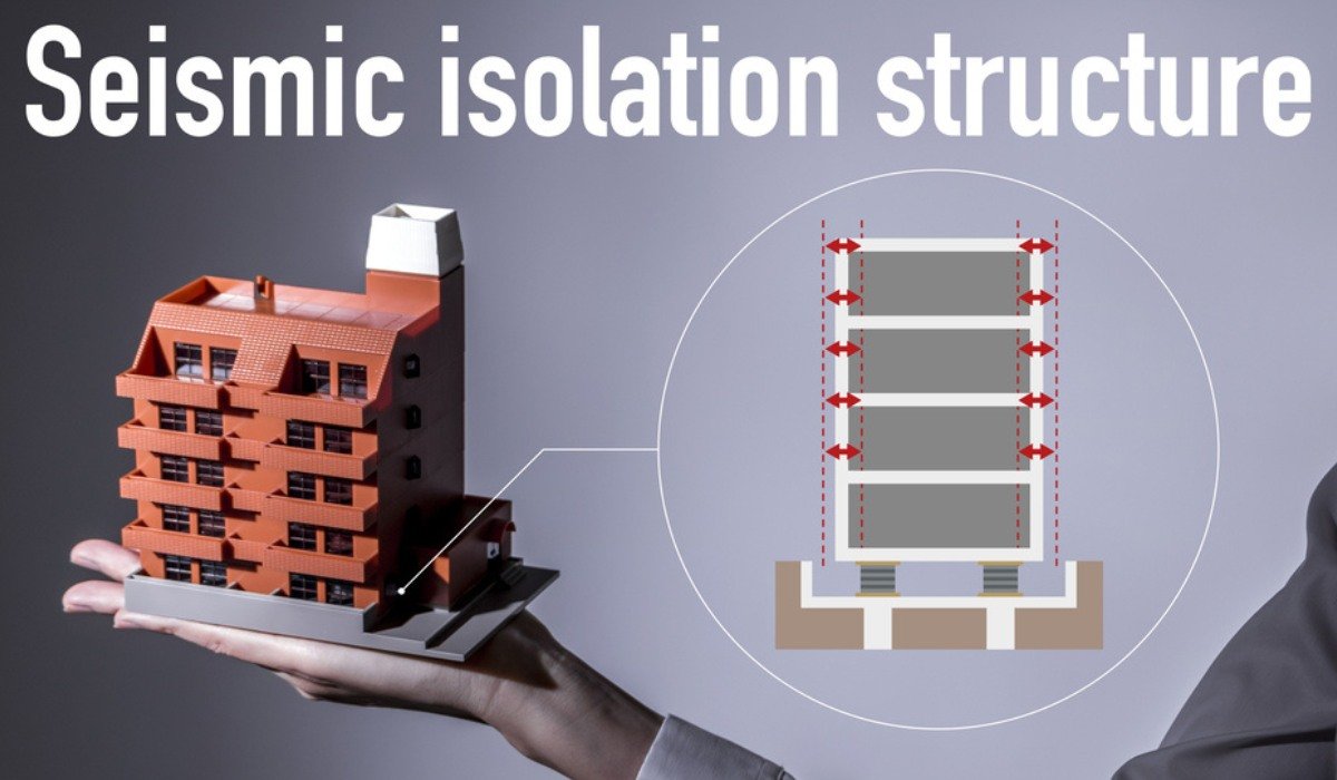 Isolation system: Meaning, purpose, principle and advantages