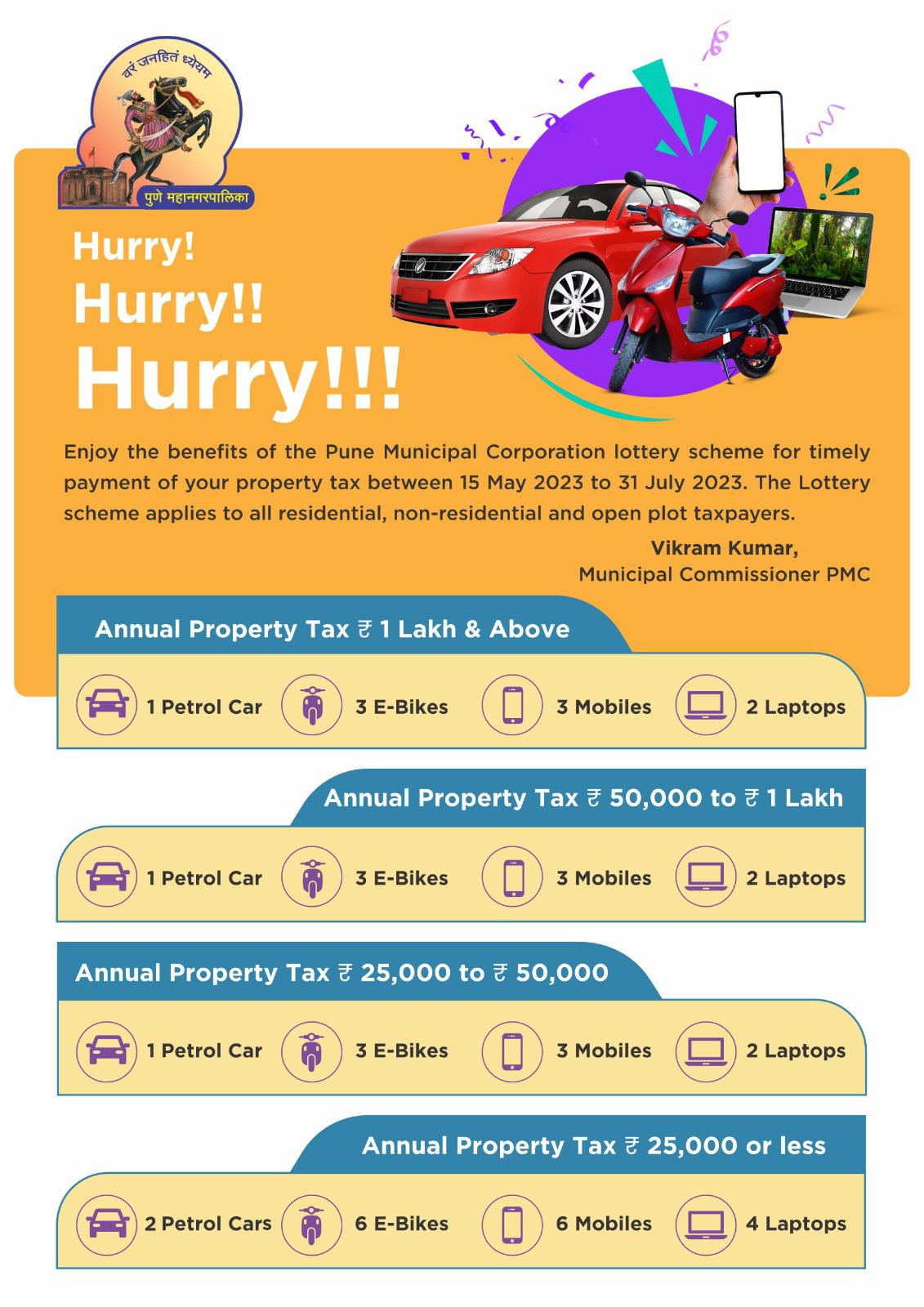PMC Property Tax 2024 Rebate, amnesty scheme