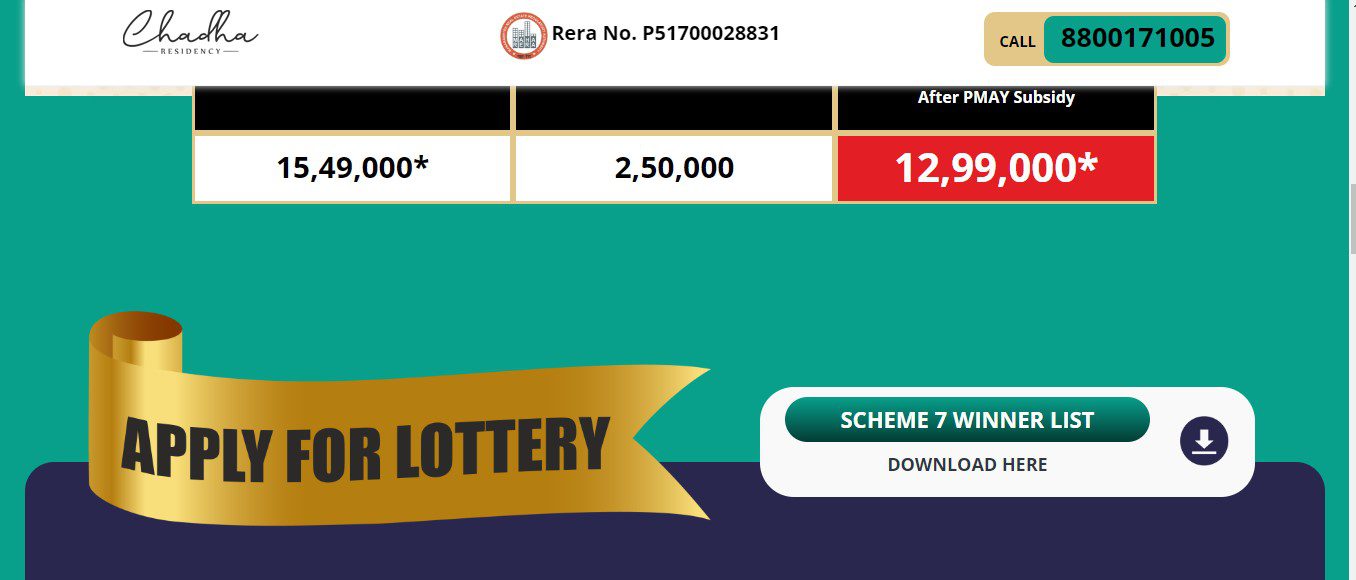 Mhada Lottery 2023 Mumbai: Registration, application, lucky draw