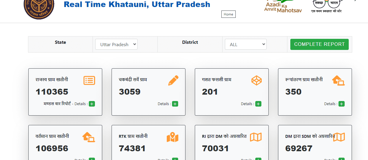 Bhulekh Uttar Pradesh: How to check UP land records online?