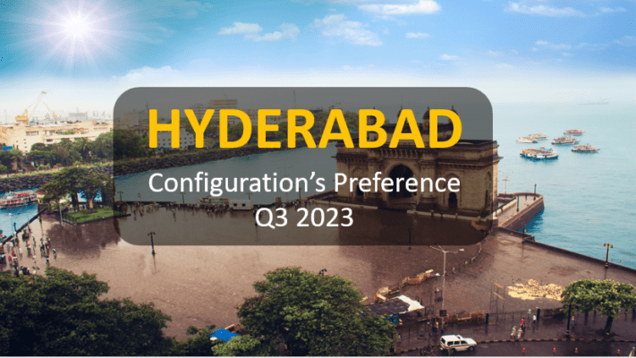 Hyderabad Configuration's Preference Q3 2023