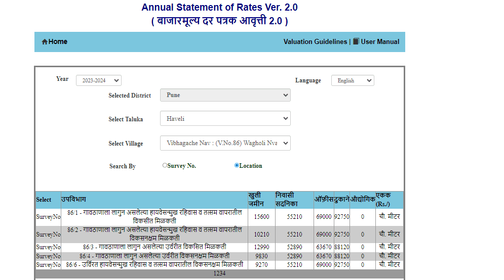 Complete list of ready reckoner rate in Wagholi, Pune: 2024