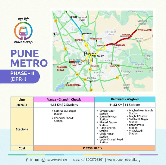 Maha govt approves Pune Metro Phase-2 extensions: Vanaz to Chandni Chowk and Ramwadi to Wagholi 